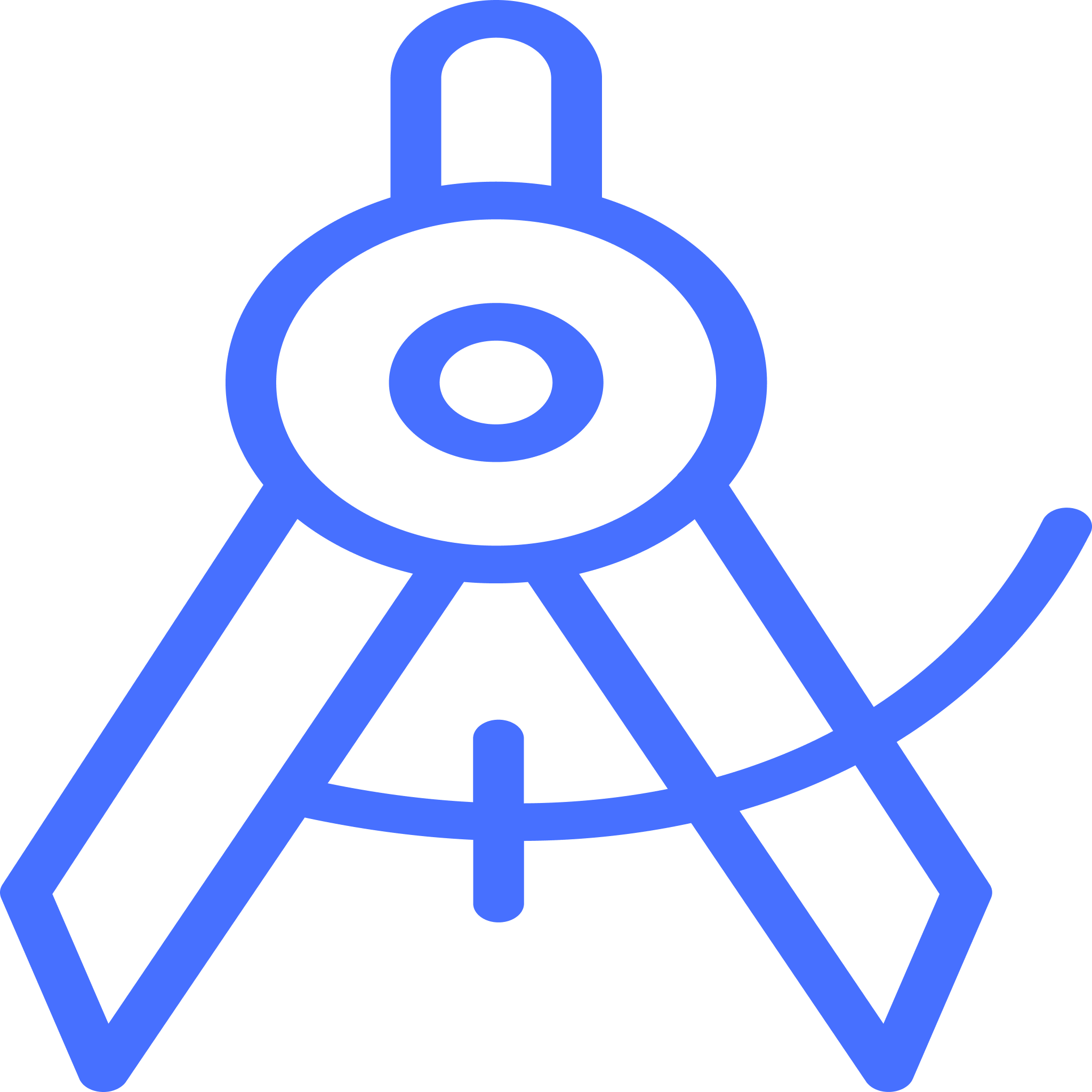 Backend architecture design and implementation